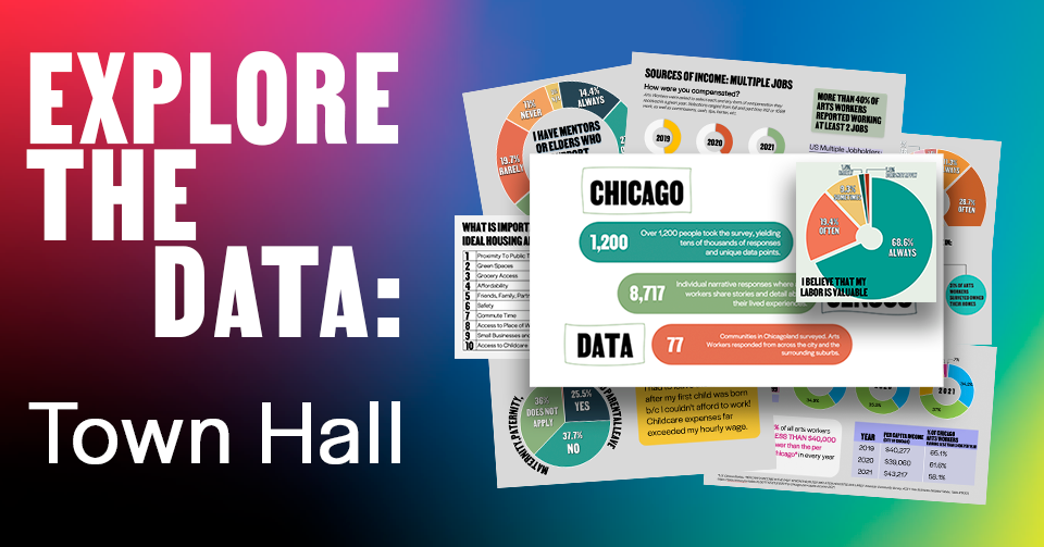 Headline reads: “Explore the Data: Town Halls.” Background includes data graphics and a flyer listing upcoming event dates and locations against a rainbow gradient background.