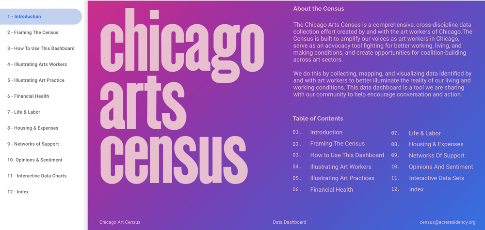 Dashboard Main Page Screenshot