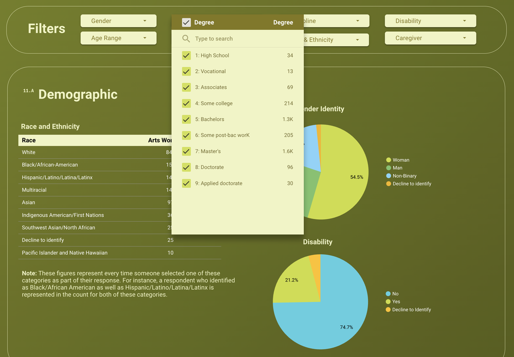 Dashboard Filter Screenshot
